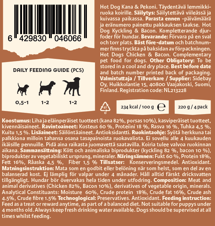 Hotdogs for dogs high value treats koirien nakit